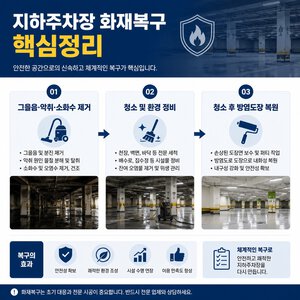 김제 지하주차장 화재복구