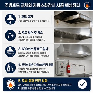익산 주방후드 교체
