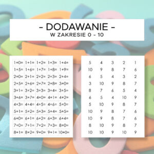 Dodawanie w zakresie 0-10