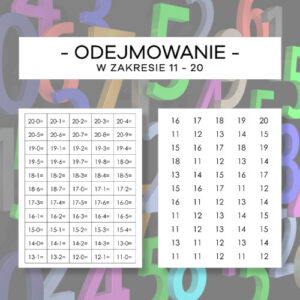 Odejmowanie w zakresie 11-20
