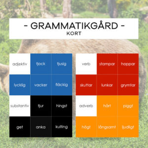 Farma gramatyczna po szwedzku - Grammatikgård