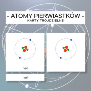 Atomy pierwiastków - karty trójdzielne 20 szt.