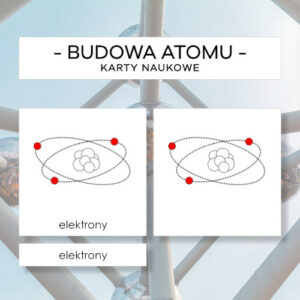 Budowa atomu - karty naukowe 6 szt.