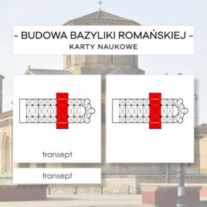Budowa bazyliki romańskiej - karty naukowe 11 szt.
