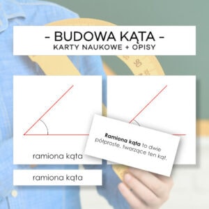 Budowa kąta - karty trójdzielne 4 szt. + opisy