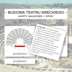 Budowa teatru greckiego - karty naukowe 6 szt. + opisy