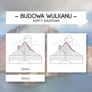 Budowa wulkanu - karty naukowe 11 szt.