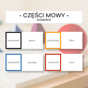 Części mowy cz. 1 - domino