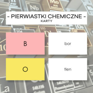 Pierwiastki chemiczne - karty