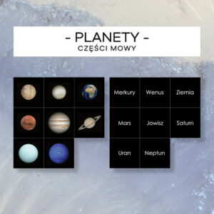 Planety - gramatyka
