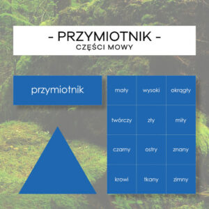 Przymiotnik - części mowy