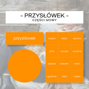 Przysłówek - części mowy