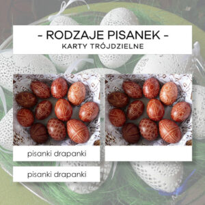 Rodzaje pisanek - karty trójdzielne 6 szt.