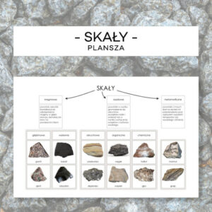 Skały - plansza