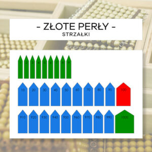 Strzałki do złotych pereł