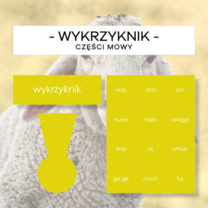 Wykrzyknik - części mowy