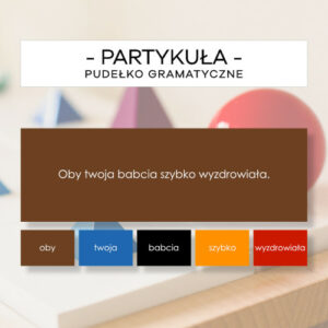 Partykułowe pudełko gramatyczne - części mowy