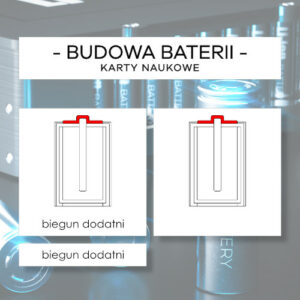 Budowa baterii - karty naukowe 8 szt.