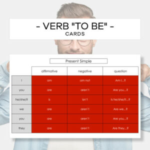 Verb "to be"  - części mowy