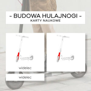 Budowa hulajnogi - karty naukowe 16 szt.