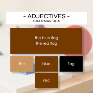 Grammar box 3 - Adjectives