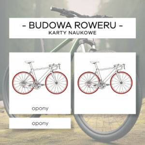 Budowa roweru - karty naukowe 26 szt.