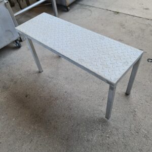 import placeholder for 145540