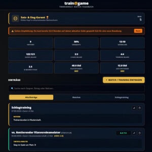 Match-Tagebuch Web-App Dashboard von train@game mit Tennis-Statistiken, Saiten-Alarm und Match-Einträgen im Dark Mode Design