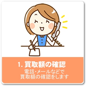 買取額の確認