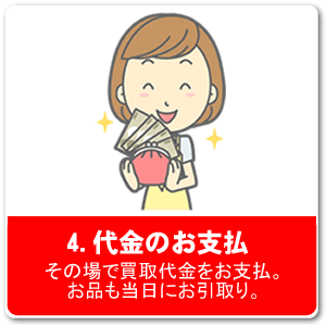 代金のお支払い