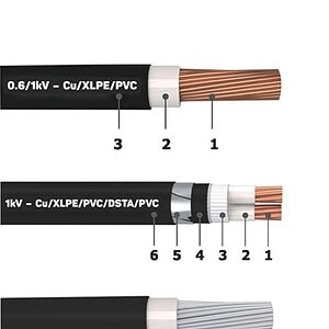 Cáp hạ thế