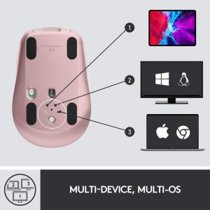 Mouse Logitech Bluetooth Mx Anywhere 3 Inalambrico Rosa