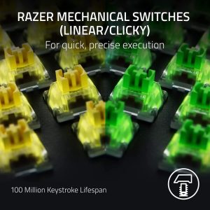 Teclado Razer BlackWidow V4 Pro Yellow Switch RZ03 04681900 R3U1
