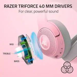 Diadema Razer Kraken Kitty V2 RGB RZ04-04730200-R3U1