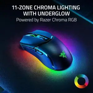 Mouse Inalámbrico Razer Cobra Pro RZ01-04660100-R3U1