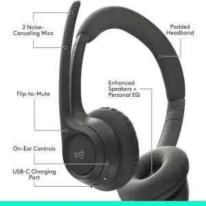 Audífonos Inalámbricos Logitech Zone 300