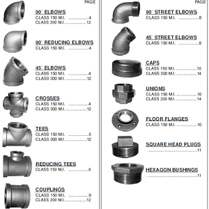 جلبة سن 2 بوصة