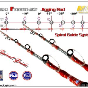 M & W Ocean Fighter MKII Jigging Rod