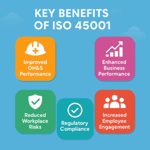 Benefits of ISO 45001