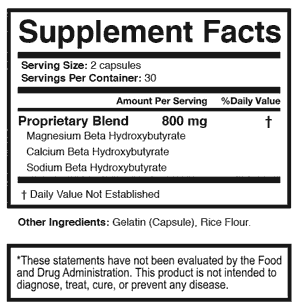 Keto Charge Supplement Facts