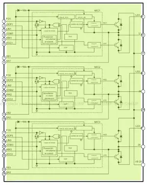 Esquema interno ipm Esquema interno ipm