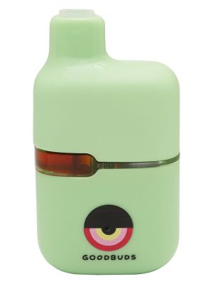 Gluerangutan Cured Resin Disposable Vape 1g – Good Buds | Montrose