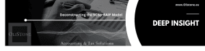 Luxembourg SCSp-RAIF Fund Structure: Guide for US Sponsors