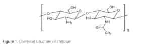 Figure 1 - chitosan chemical structure chitosan chemical structure