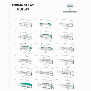 1- Especificaciones tecnicas y recomendaciones
