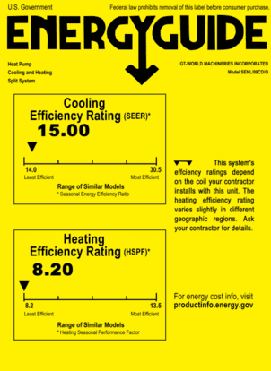 Senville Energy Guide