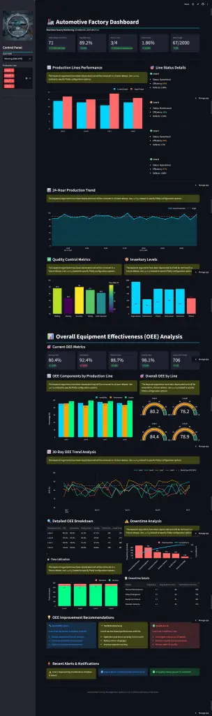 automotive-factory-visualizer-streamlit-app