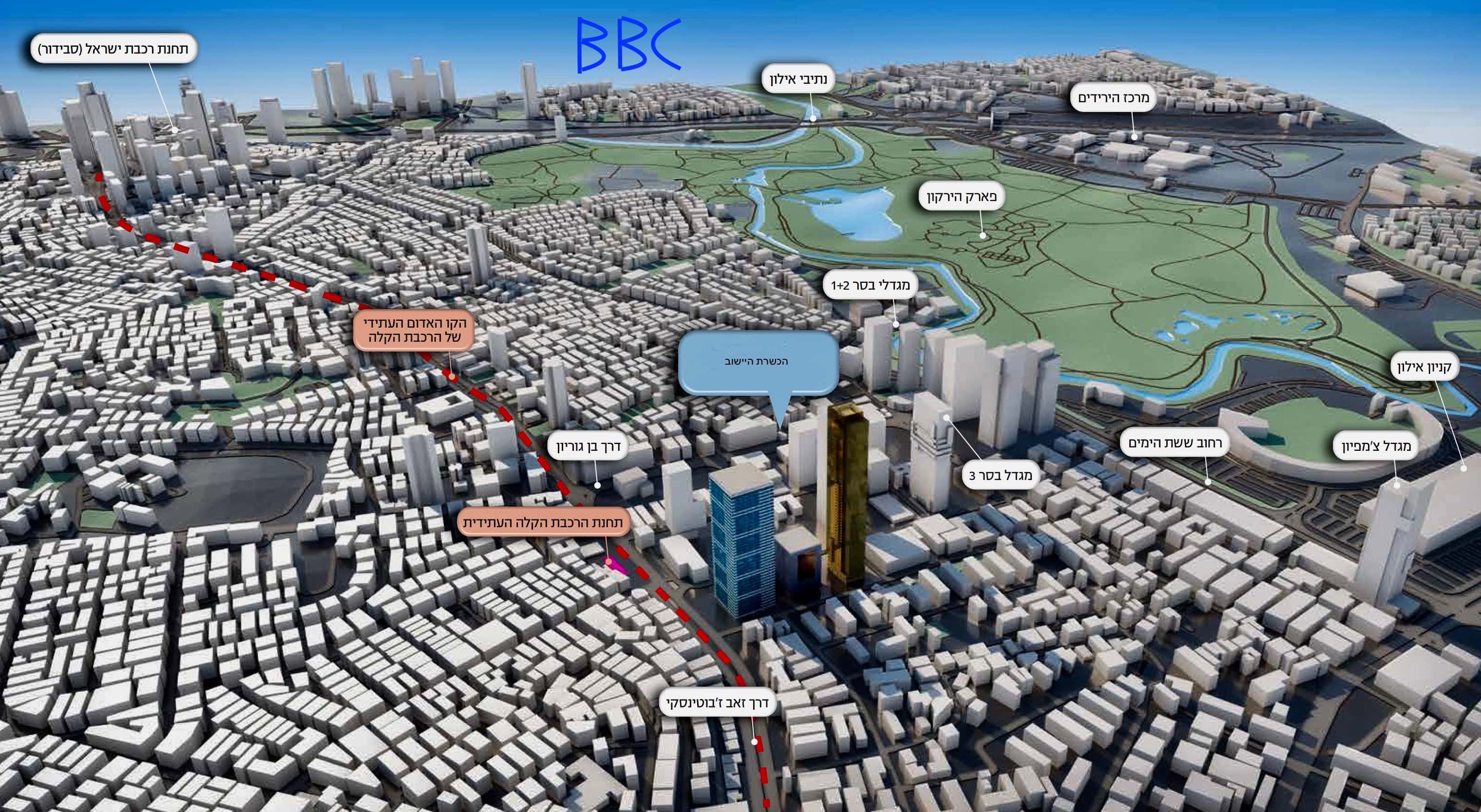 מתחם bbc בני ברק