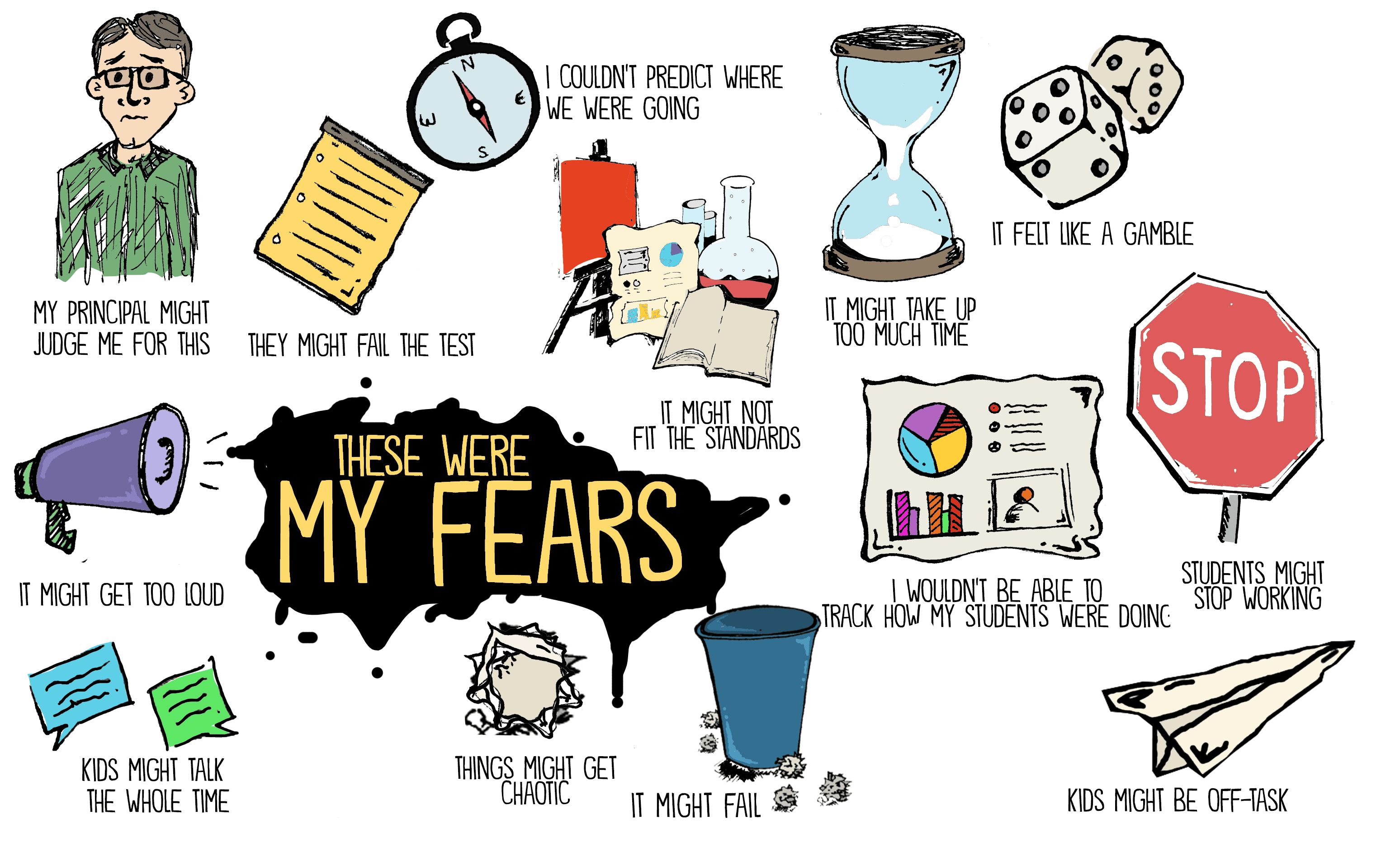 my fears - a sketchnote by John Spencer