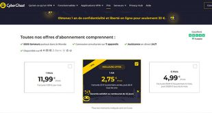 Promotion CyberGhost Halloween